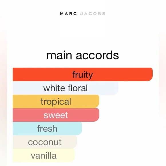 Marc Jacobs Dot Perfume - Picture 4 of 5